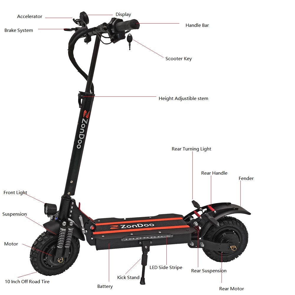 Patinete Eléctrico Zondoo 3600W